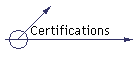 Certifications